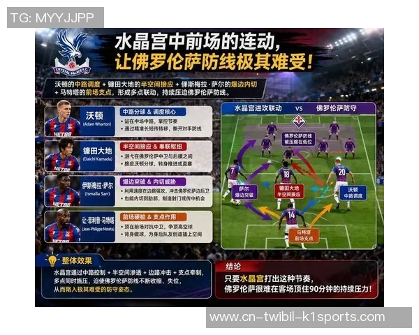 欧协联：水晶宫VS库普斯，最新剖析比分猜测